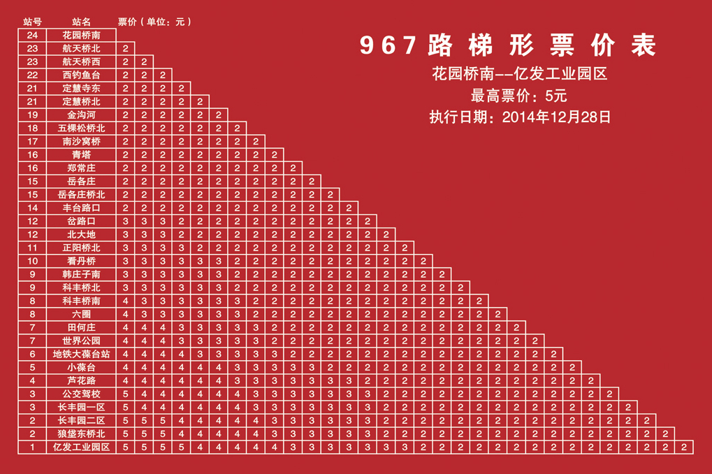 北京公交967路