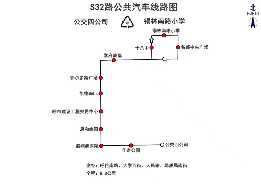 呼和浩特公交S32路