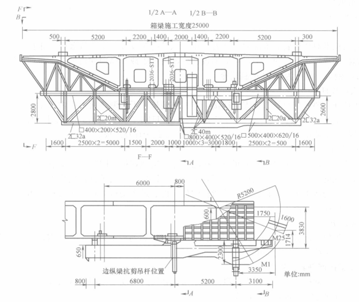 斜拉橋預應力混凝土單索麵牽索掛籃施工工法