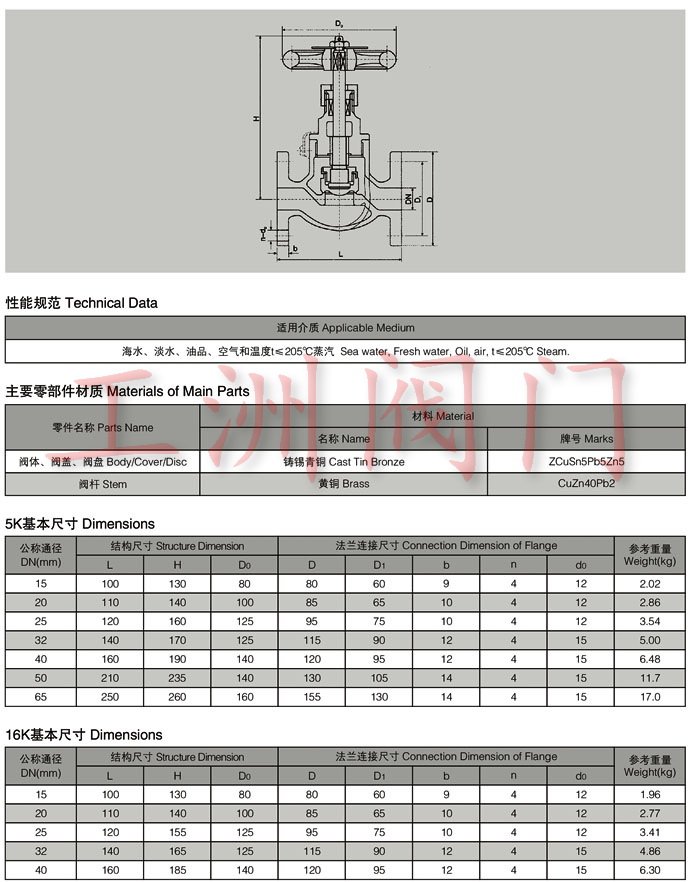 船用青銅法蘭直通截止閥