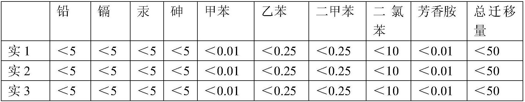 一種低遷移量的環保印刷方法