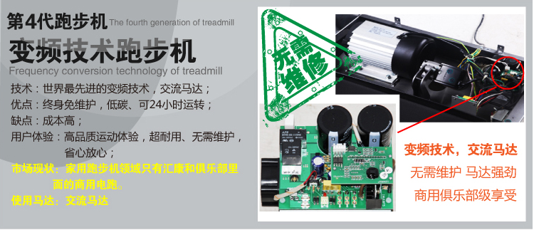 變頻跑步機