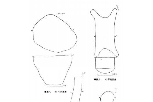 商周遺蹟