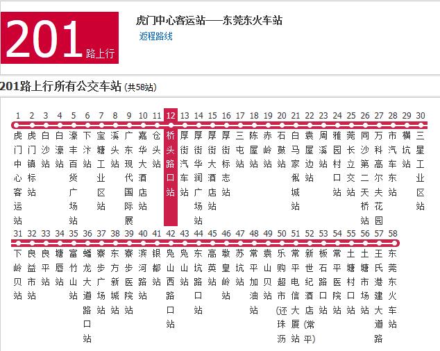 東莞公交201路