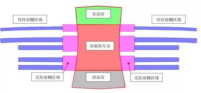 建築分區平面示意圖