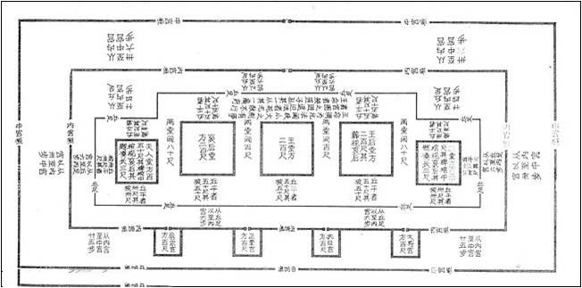 經整理的《兆域圖》