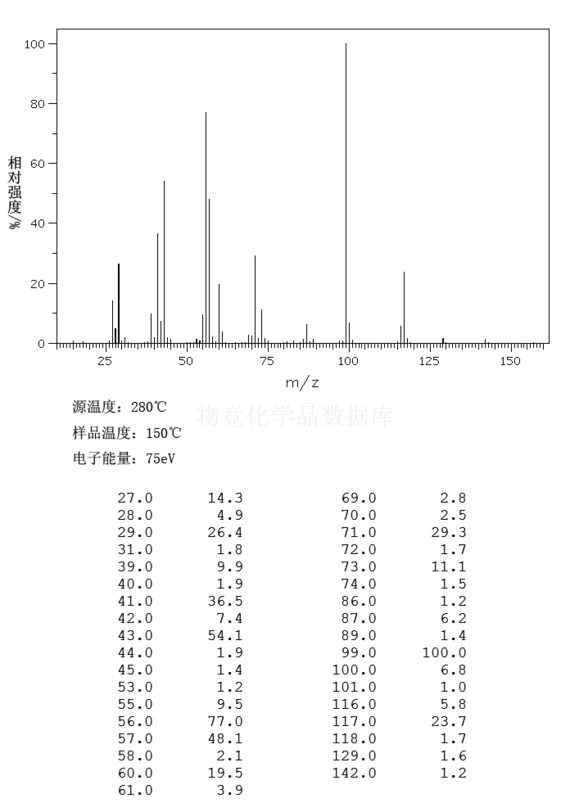 正己酸異丁酯