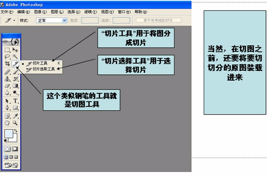 切圖(修圖的方式)