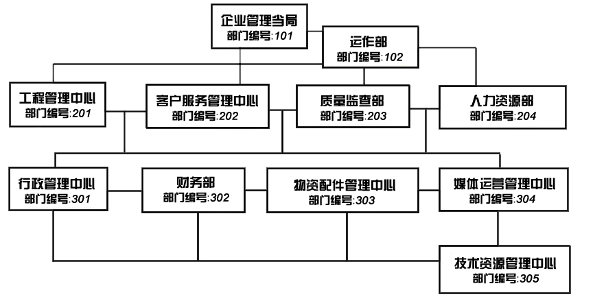 北京奧菱機電設備有限公司