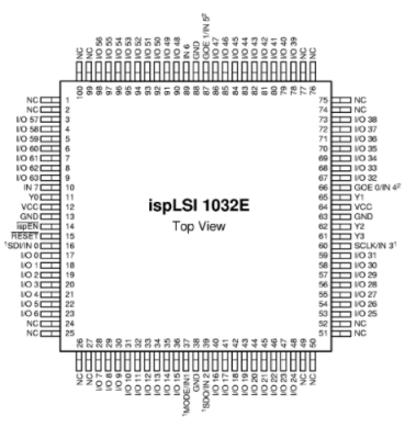 移動終端取證技術模型