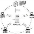 iPrint印表機監控軟體系統