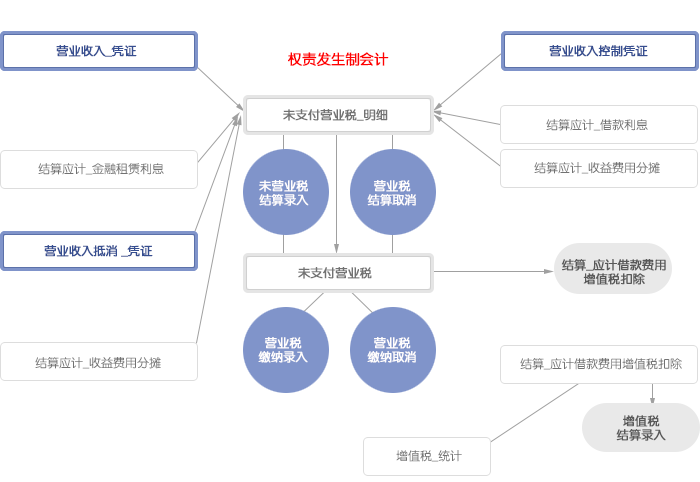 卡銀信息技術（北京）有限公司