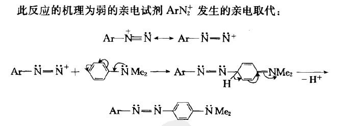 Griess偶聯反應