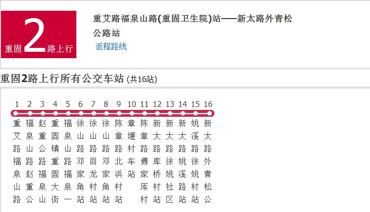 上海公交重固2路