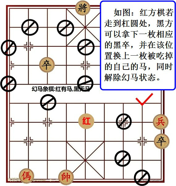 幻馬象棋