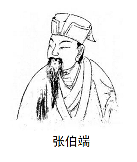 張伯端