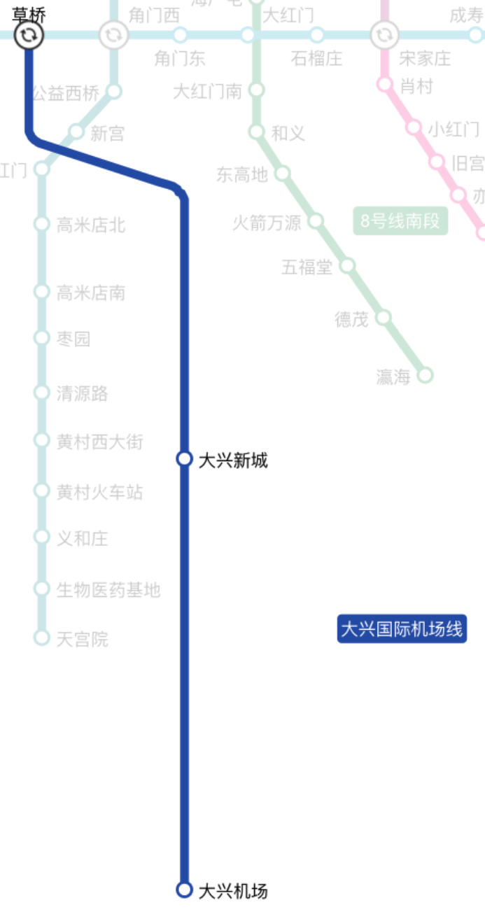 北京捷運大興機場線