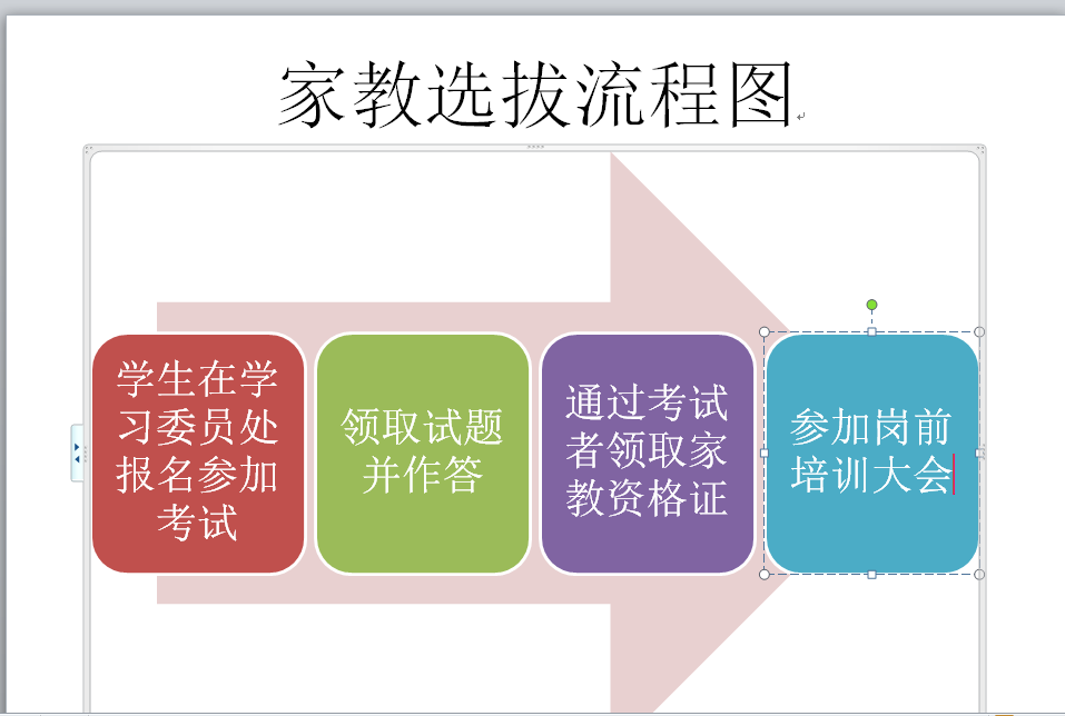 陝西師範大學家教服務中心