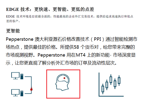 Pepperstone澳大利亞激石