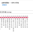 萬州公交8路