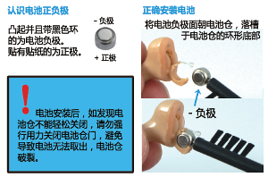 新聲標準耳道式助聽器MCIC