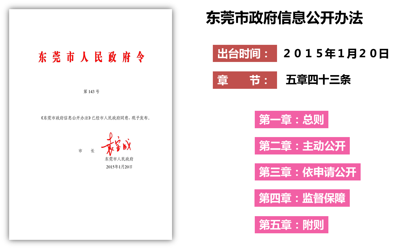 2015年東莞市政府信息公開工作年度報告