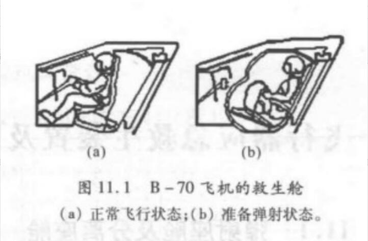 B-70飛機的救生艙