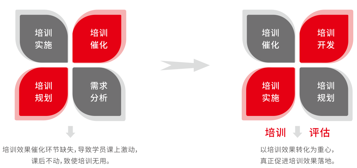 北京八九點管理諮詢有限公司(八九點)