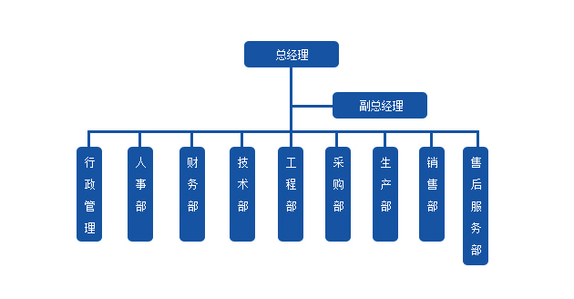 南京向陽新能源工程有限公司