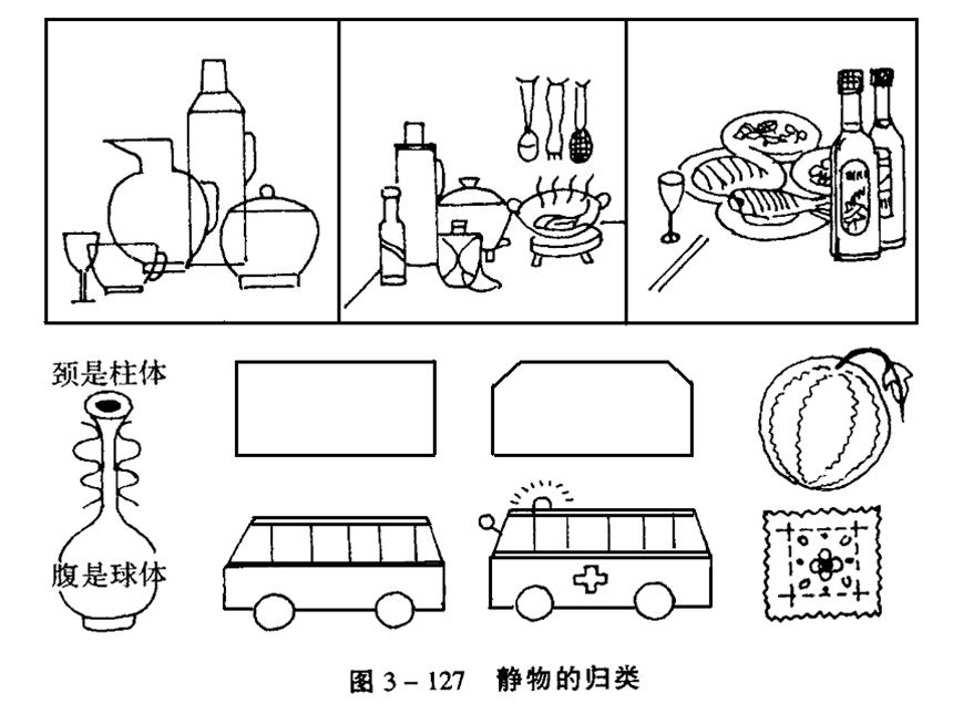 靜物簡筆畫