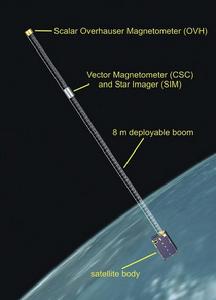 丹麥人造衛星“阿斯泰茲”