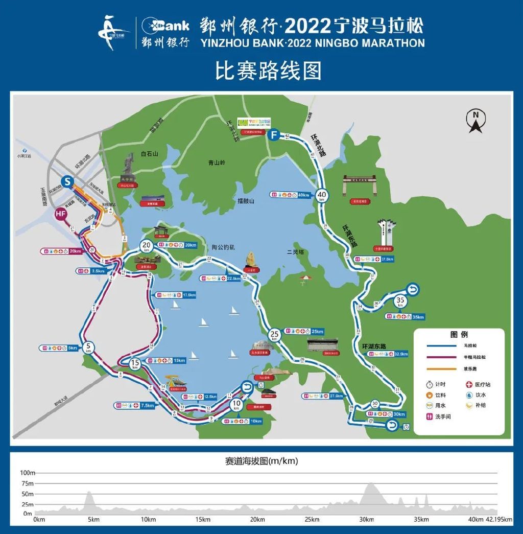 2022寧波馬拉松