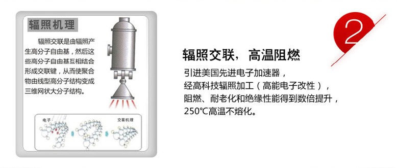 南纜電線-輻照交聯低煙無鹵電線