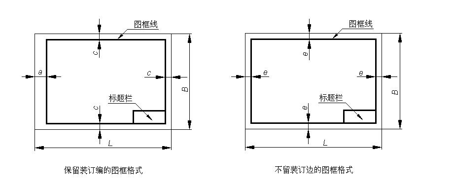 圖二&amp;amp