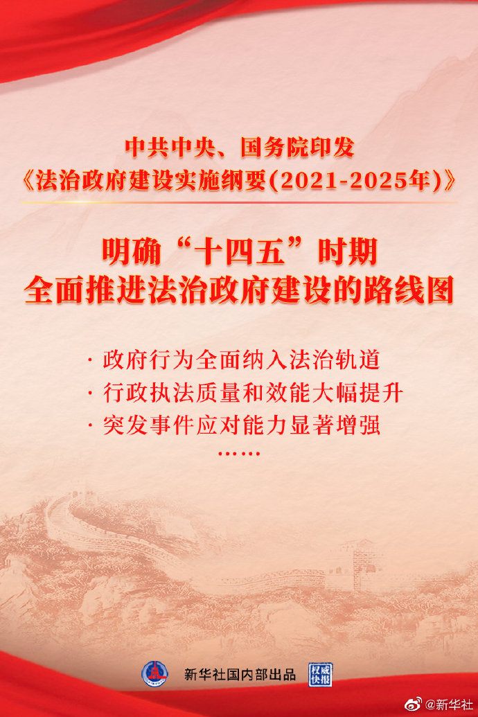 法治政府建設實施綱要（2021-2025年）