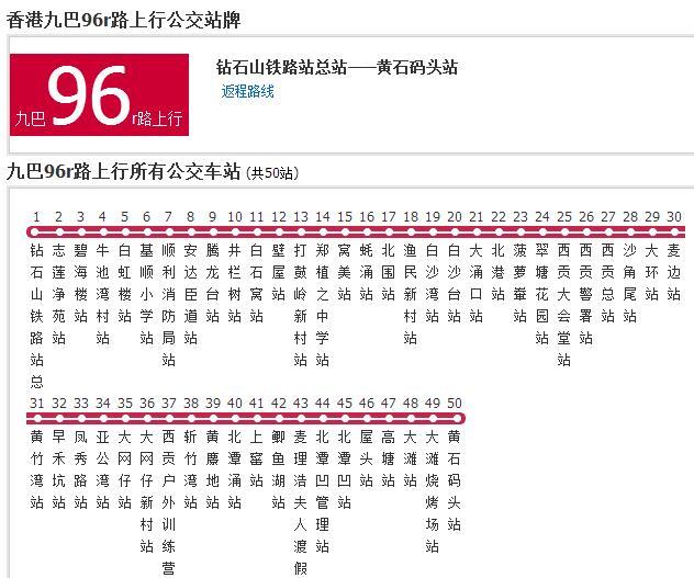 香港公交九巴96r路