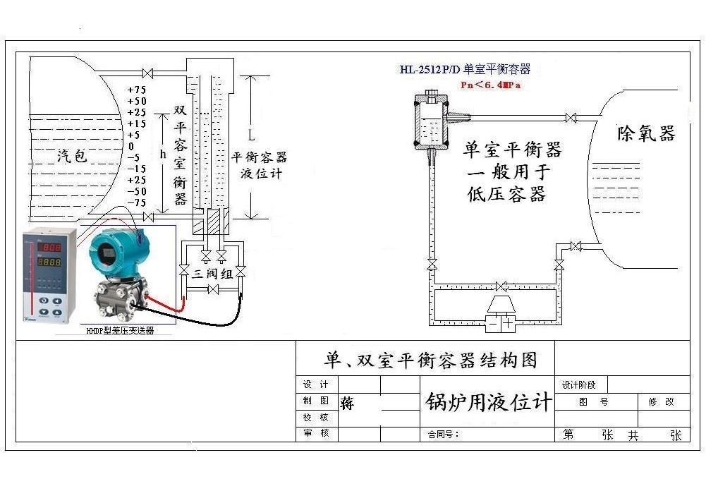 單室平衡容器