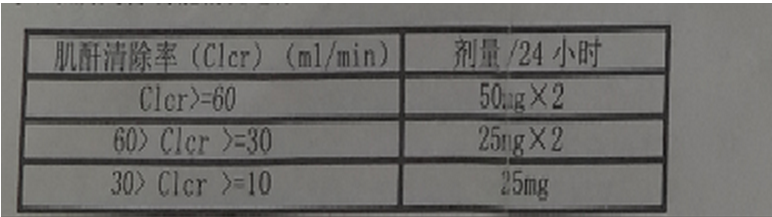 米那普侖