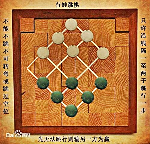 石子棋