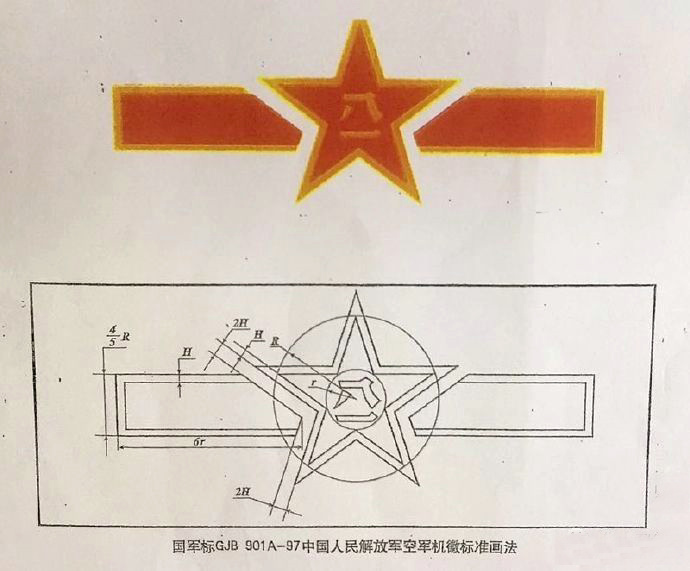 中國人民解放軍空軍機徽