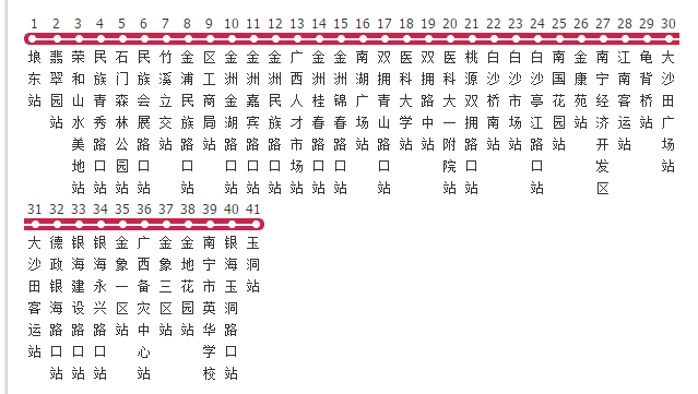 南寧公交25路