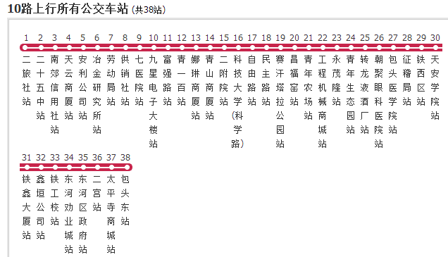 包頭公交10路