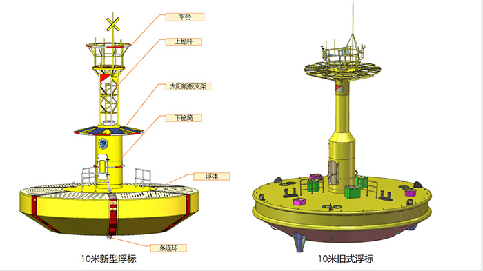 廣州睿海海洋科技有限公司