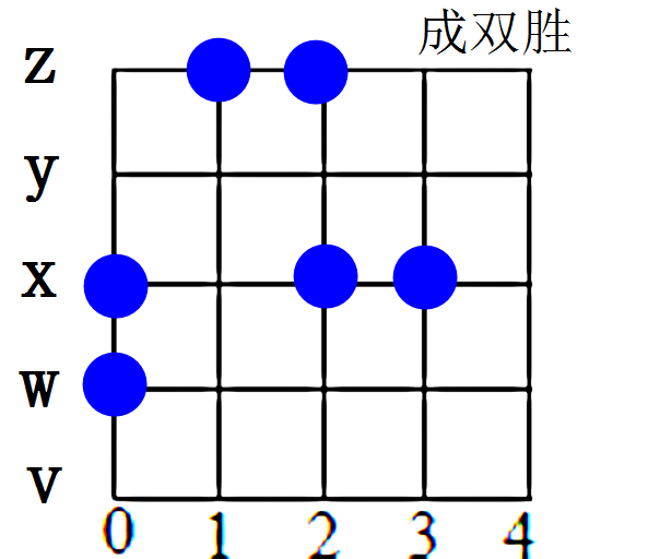 成雙棋