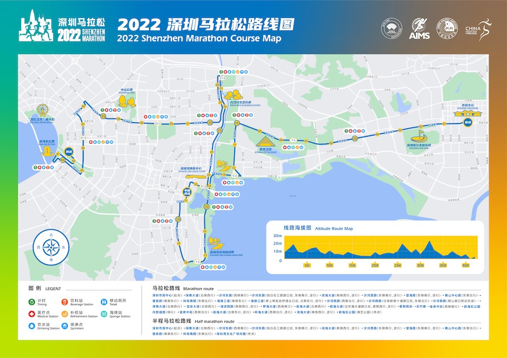 2022深圳馬拉松