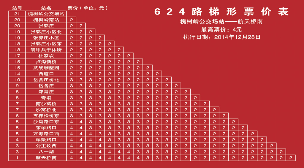 北京公交624路