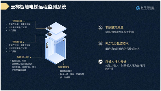 浙江新再靈科技股份有限公司