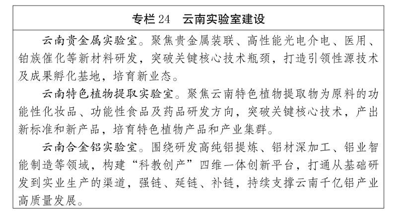 雲南省 “十四五”科技創新規劃