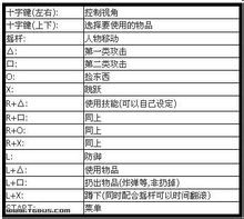 魔窟的皇帝