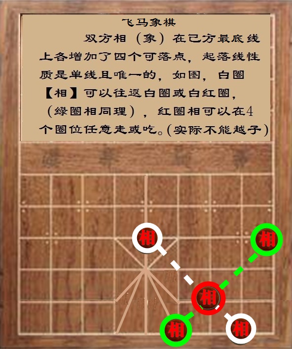 飛馬象棋